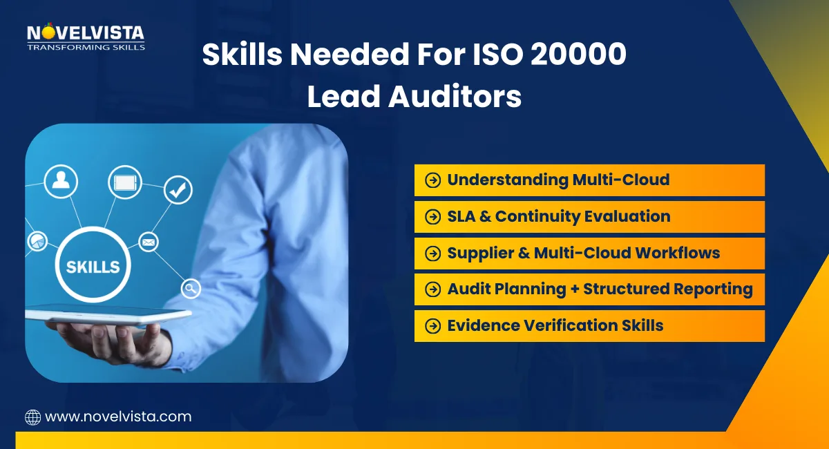 Skills Needed For ISO 20000 Lead Auditors