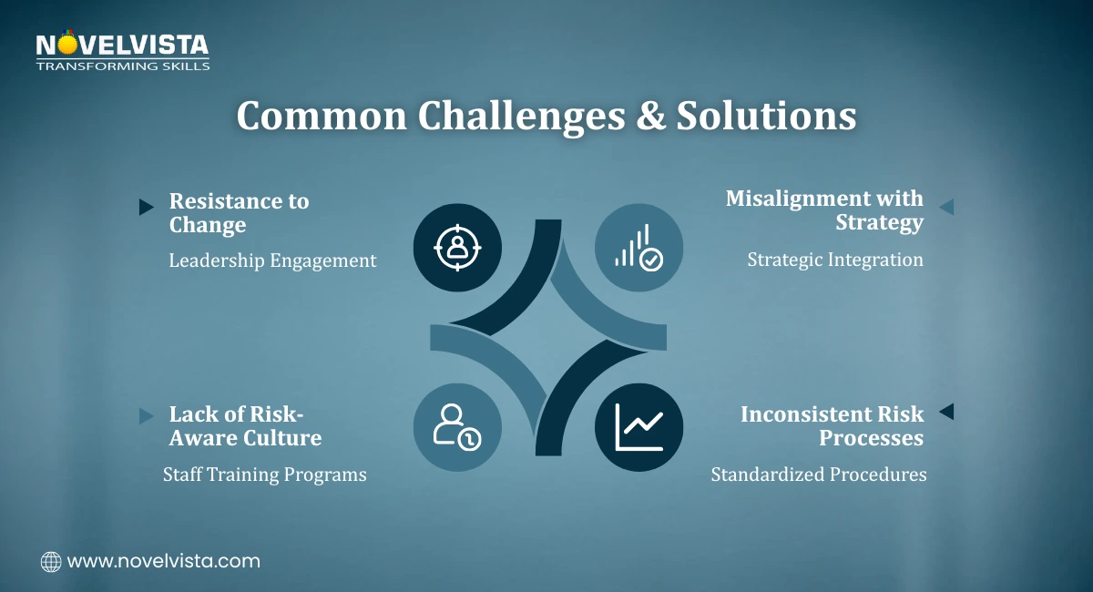 Common Challenges & Solutions