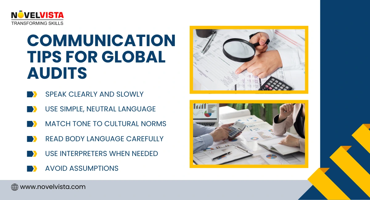 Communication Tips for Global Audits   Checklist:  Speak clearly and slowly Use simple, neutral language Match tone to cultural norms Read body language carefully Use interpreters when needed Avoid assumptions