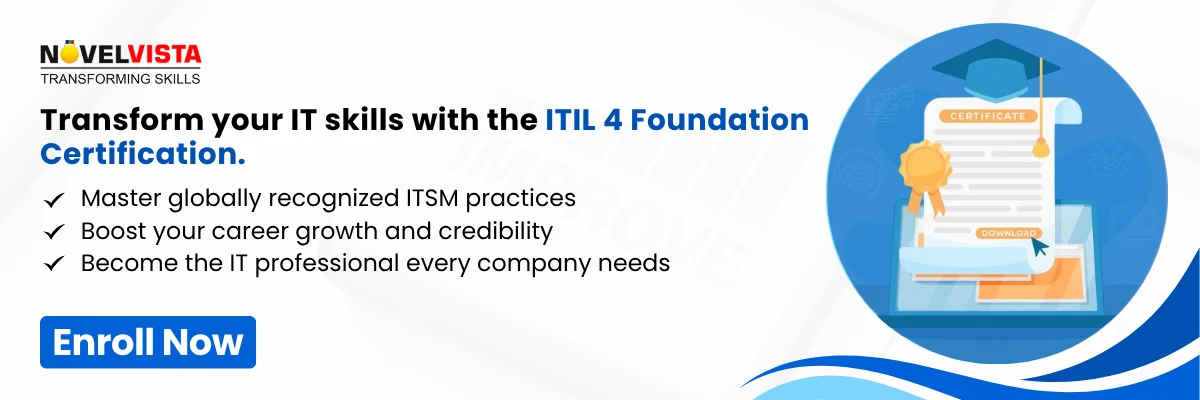 ITIL 4 Foundation 