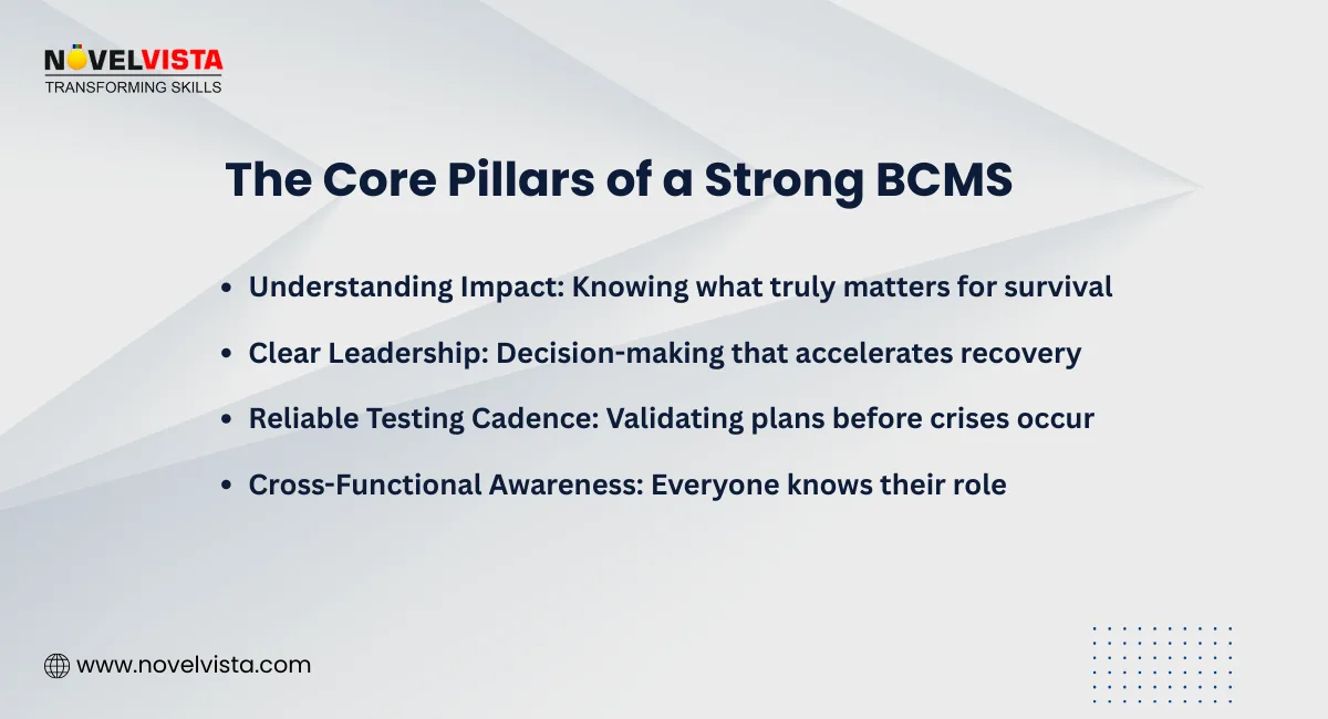The Core Pillars of a Strong BCMS