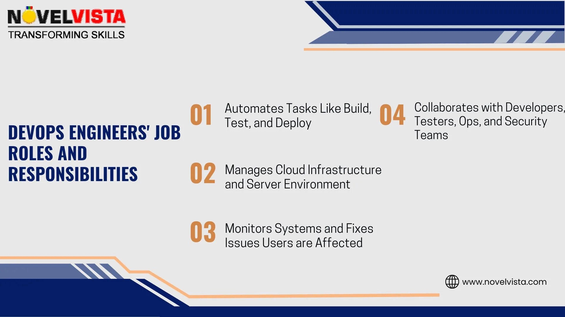 DevOps Engineers' Job Roles and Responsibilities