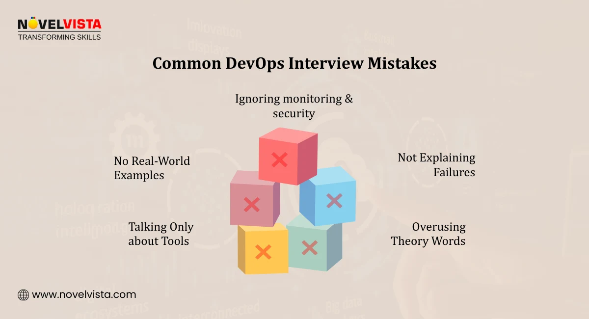 Common DevOps Interview Mistakes