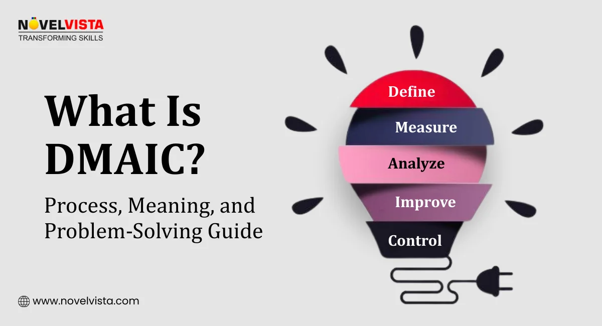 What Is DMAIC? Process, Meaning, and Problem-Solving Guide | Novelvista
