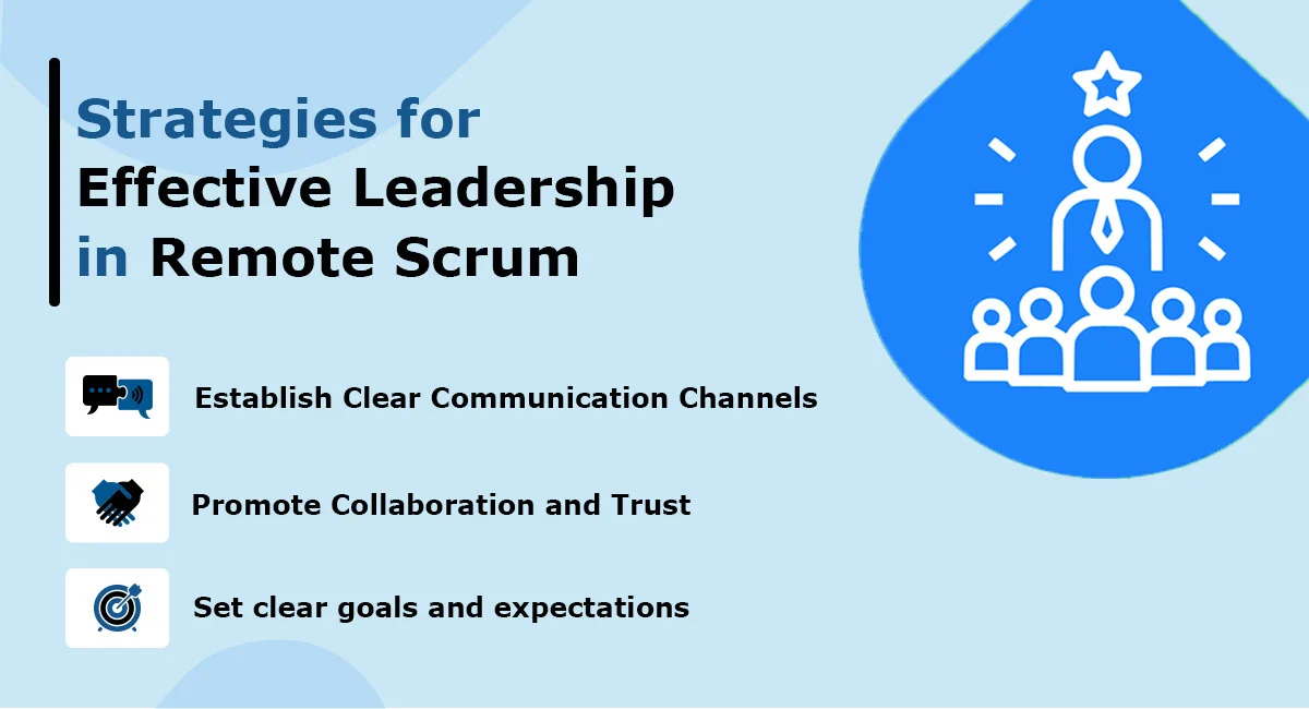 Effective Leadership in Remote Scrum