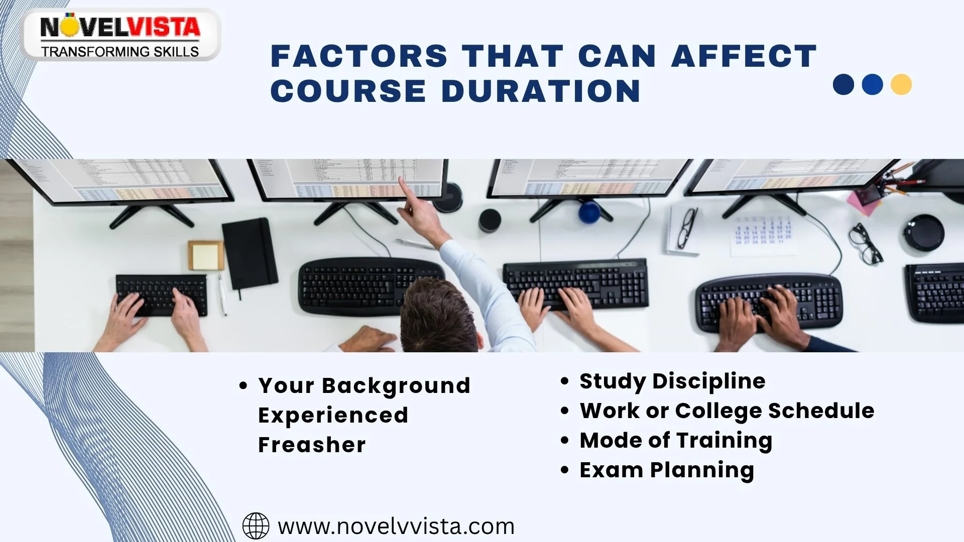 Factors That Can Affect CISA Course Duration