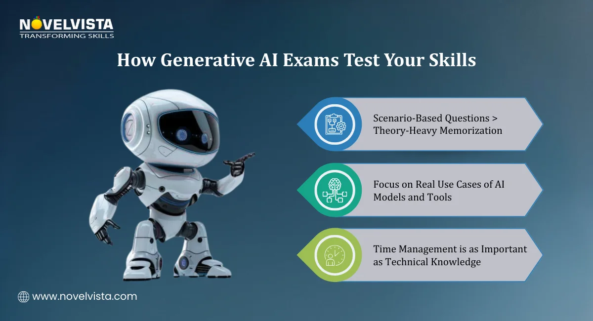 How Generative AI Exams Test Your Skills