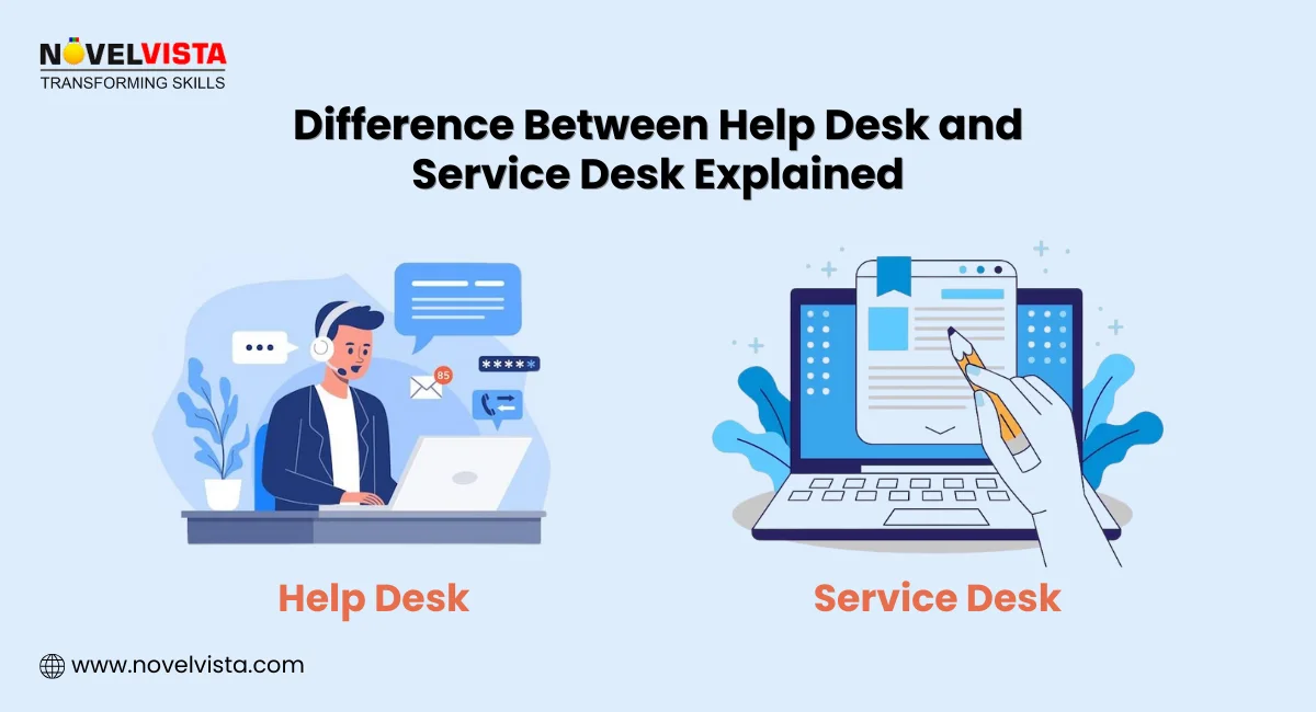 Difference Between Help Desk and Service Desk Explained | Novelvista