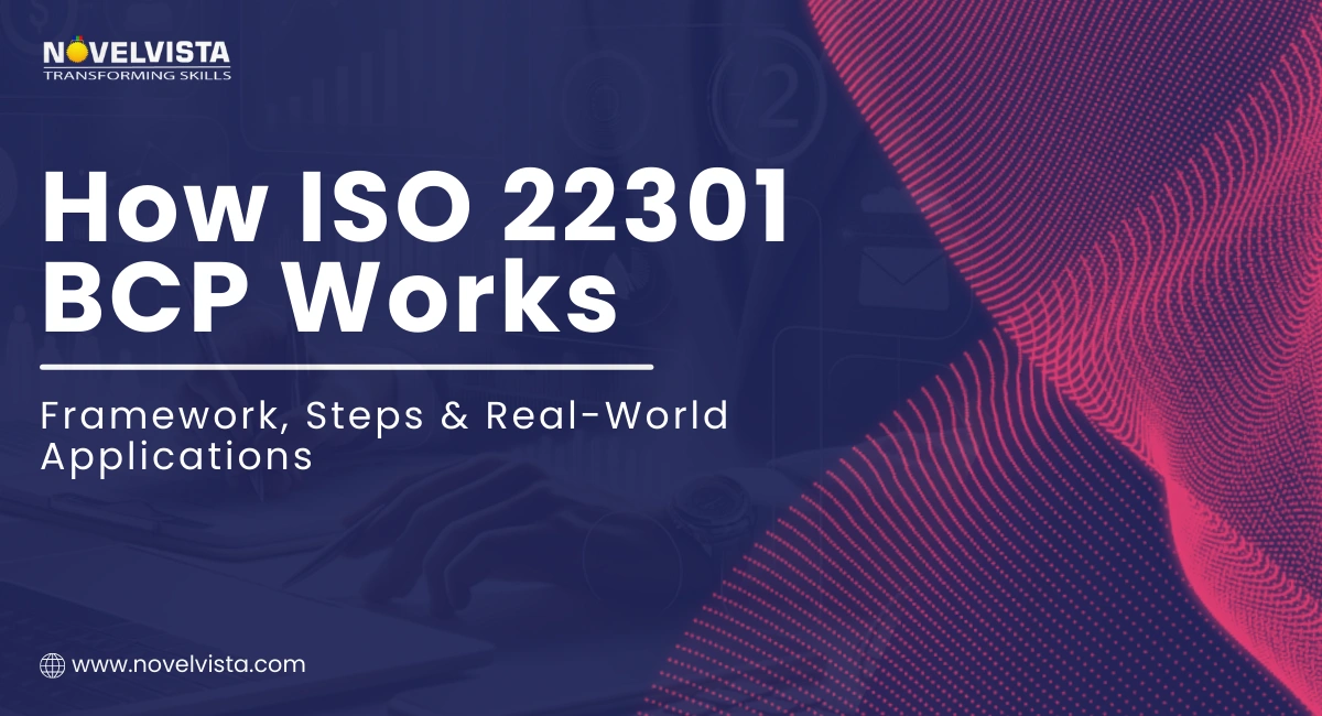How ISO 22301 BCP Works: Framework, Steps & Real-World Applications | Novelvista