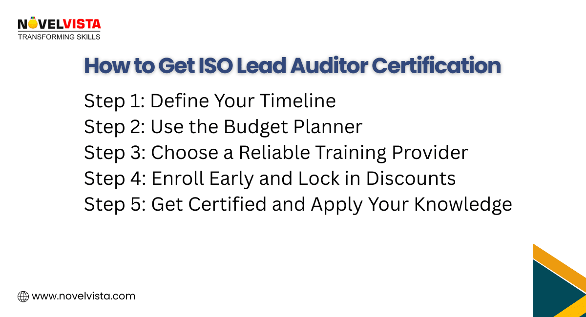 How to Get ISO Lead Auditor Certification