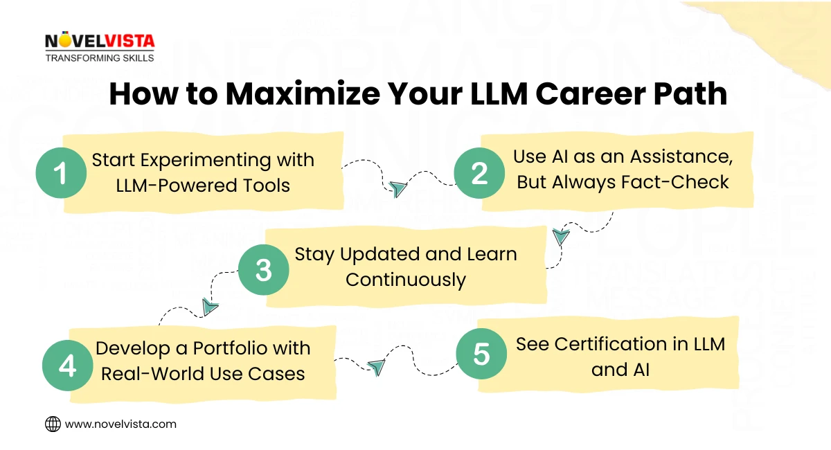 How to Maximize Your LLM Career Path