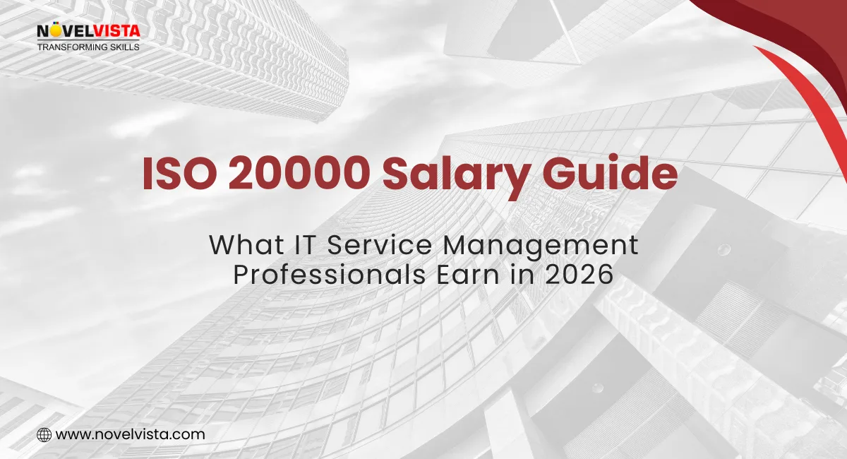ISO 20000 Salary Guide: What IT Service Management Professionals Earn in 2026 | Novelvista