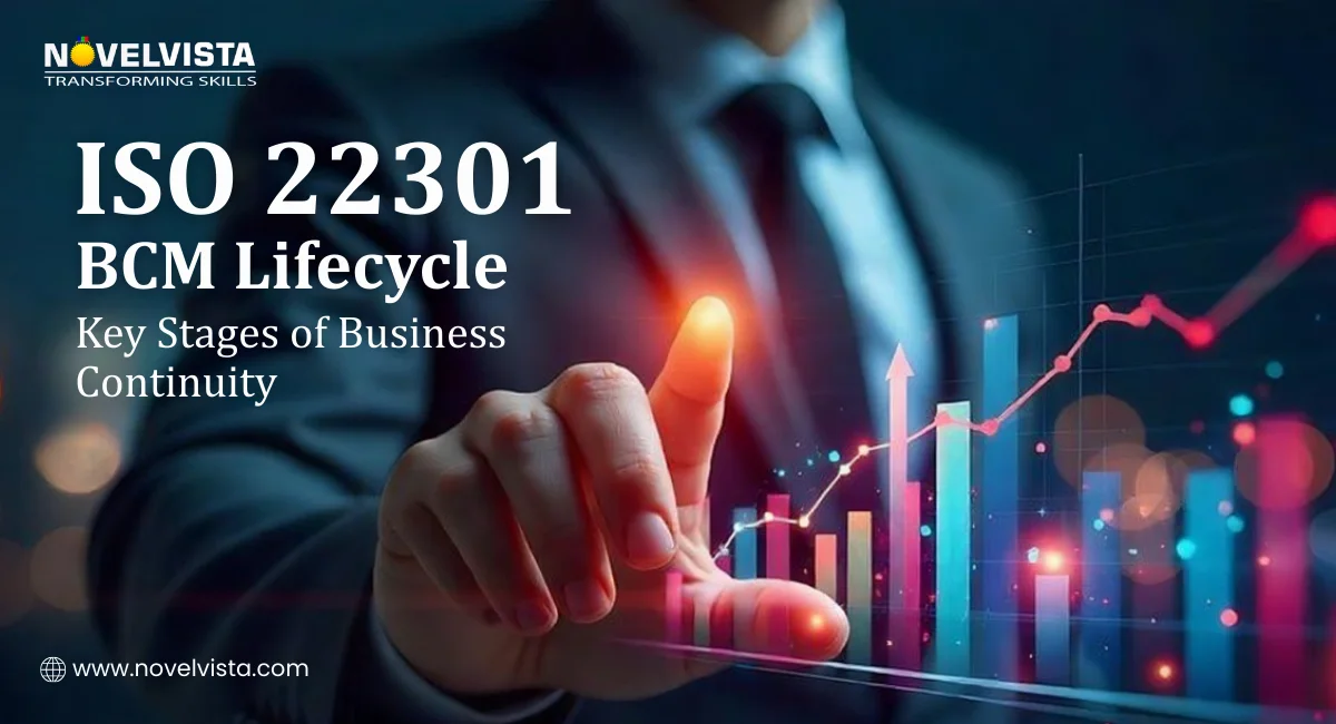 ISO 22301 BCM Lifecycle: Key Stages of Business Continuity | Novelvista