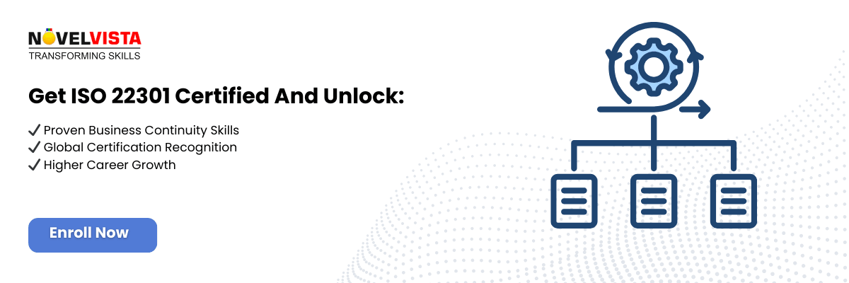 ISO 22301 Certification