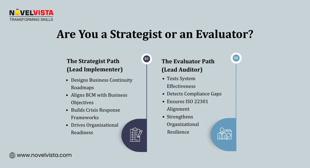 Are You a Strategist or an Evaluator?