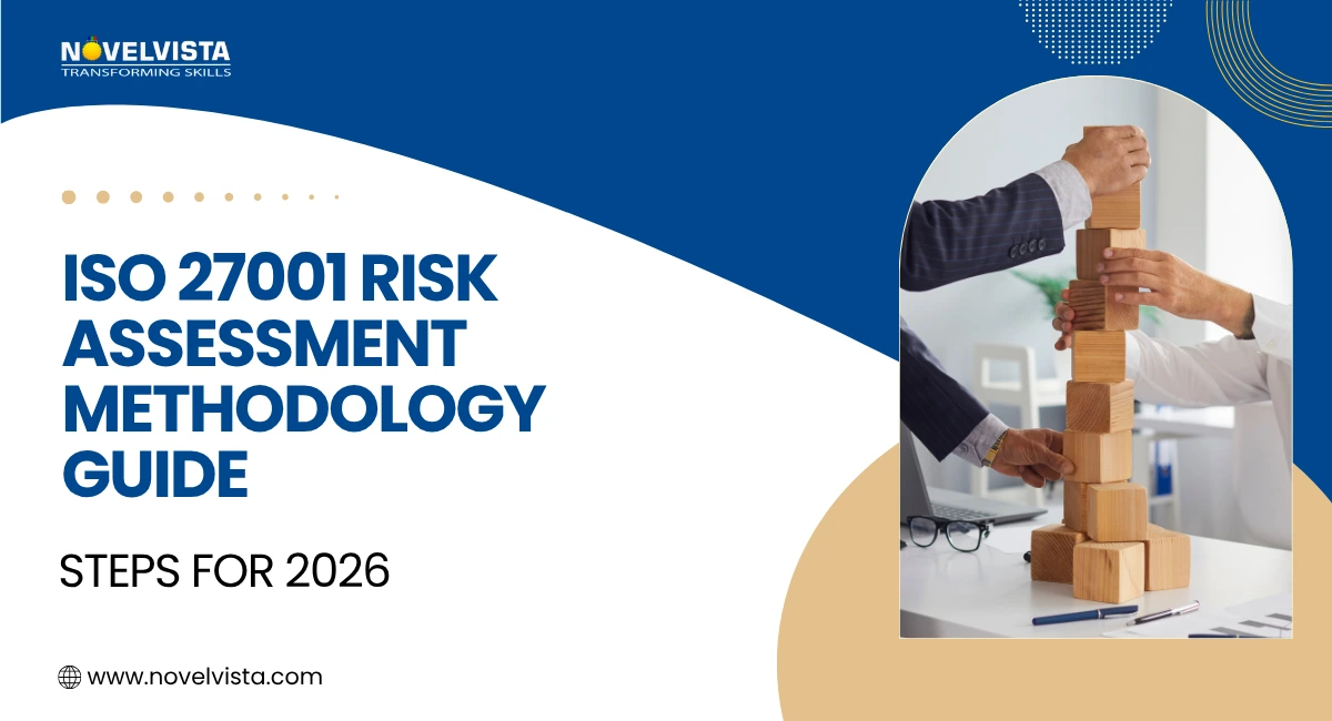 ISO 27001 Risk Assessment Methodology Guide: Steps for 2026 | Novelvista