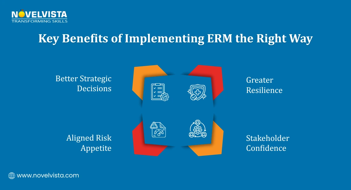 Key Benefits of Implementing ERM the Right Way