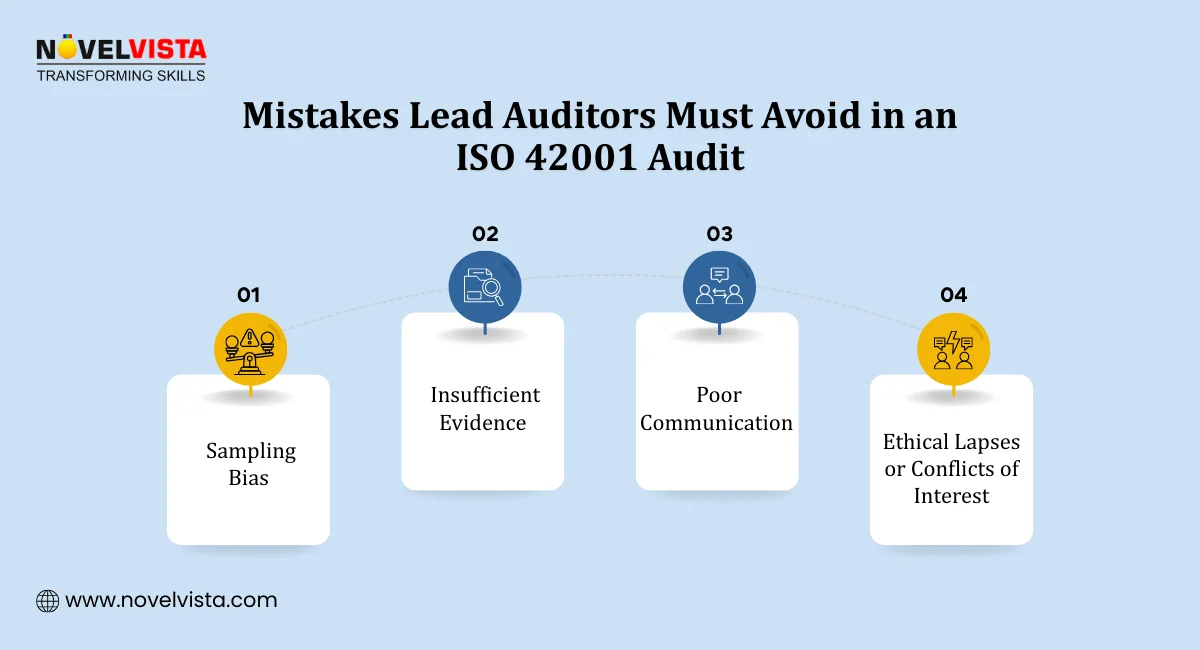 Mistakes Lead Auditors Must Avoid in an ISO 42001 Audit