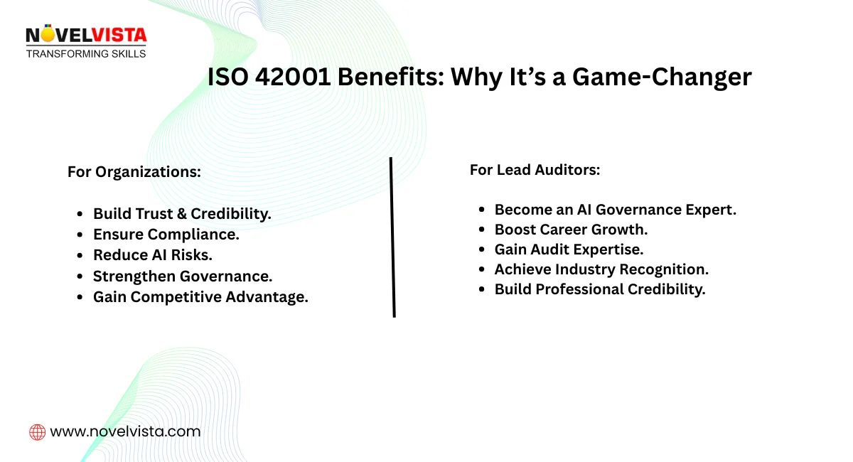 iso 42001 benefits why It a game changer