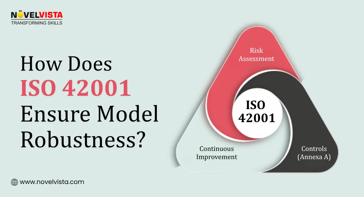 How Does ISO 42001 Ensure Model Robustness | Novelvista