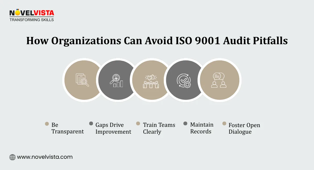 How Organizations Can Avoid These ISO 9001 Audit Pitfalls