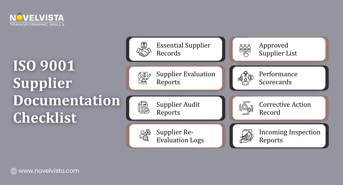 ISO 9001 Supplier Documentation Checklist