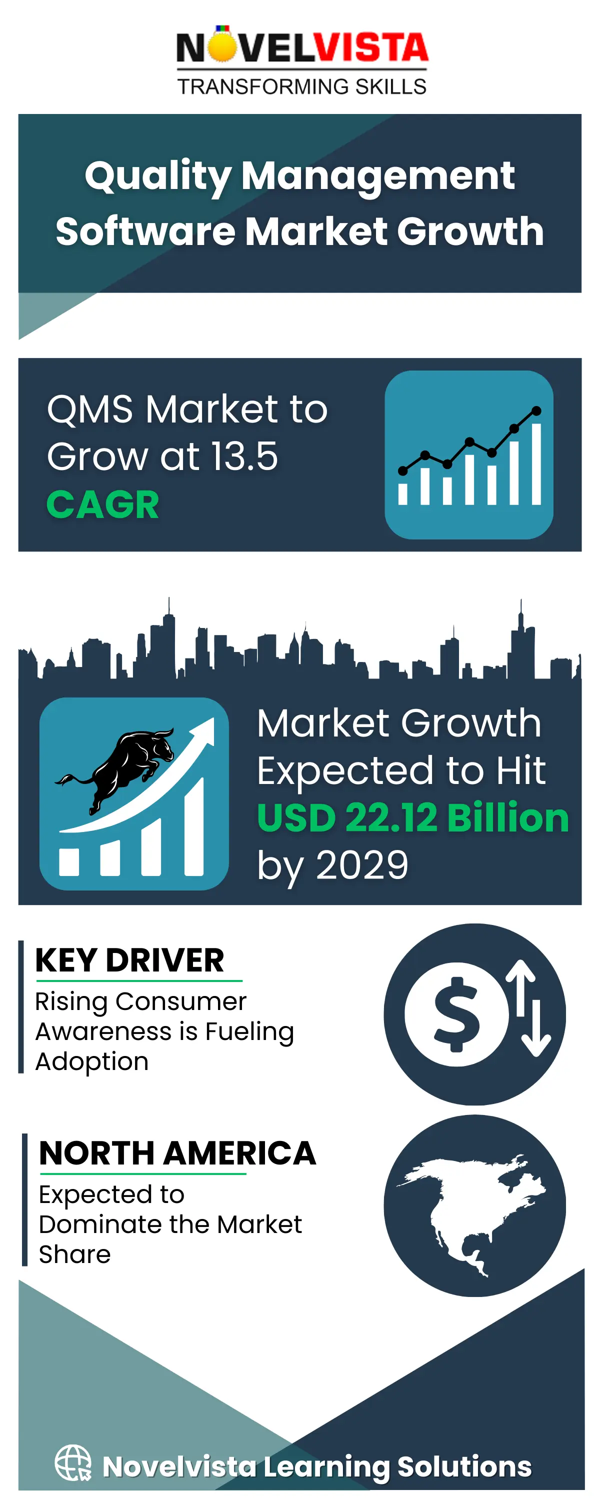 Benefits of ISO 9001 Certification