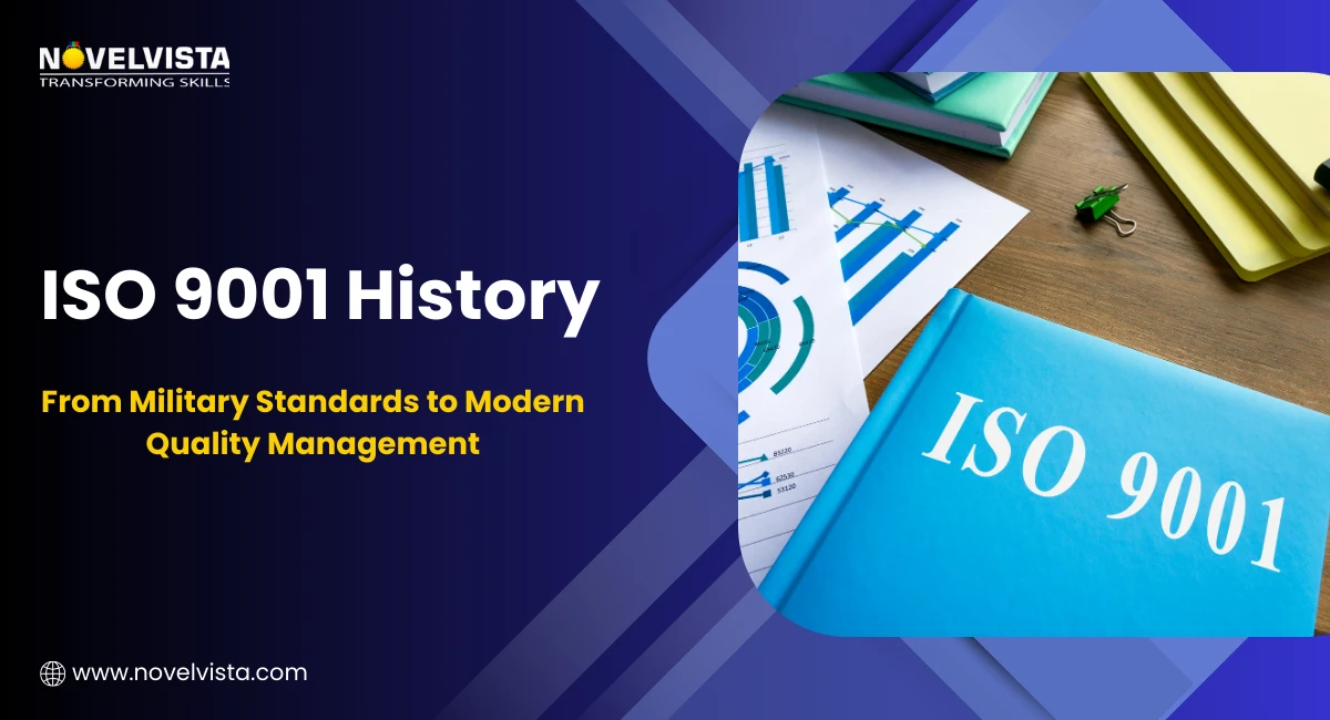 ISO 9001 History: From Military Standards to Modern Quality Management | Novelvista