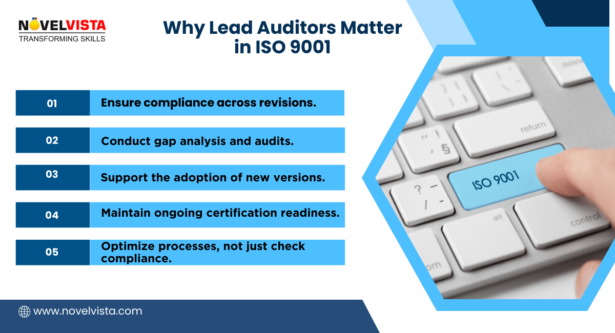Why Lead Auditors Matter in ISO 9001