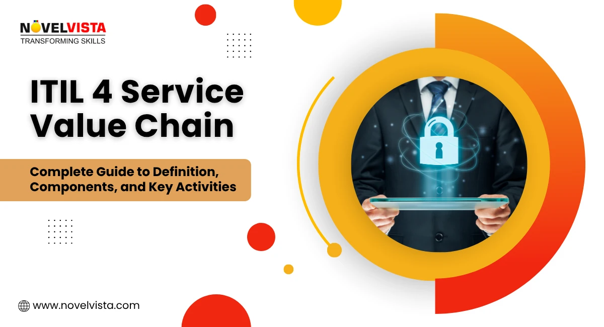 ITIL 4 Service Value Chain: Complete Guide to Definition, Components, and Key Activities | Novelvista