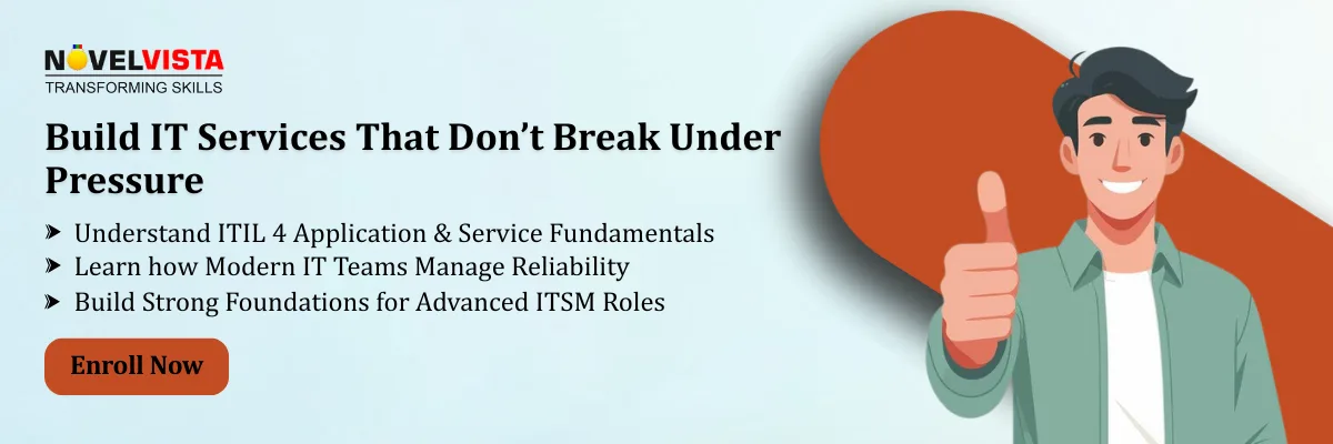 ITIL 4 Foundation Certification