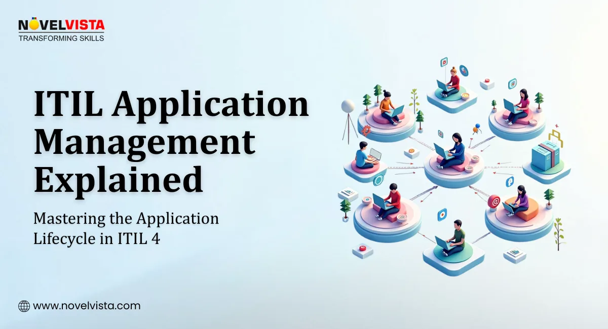 ITIL Application Management Explained: Mastering the Application Lifecycle in ITIL 4 | Novelvista