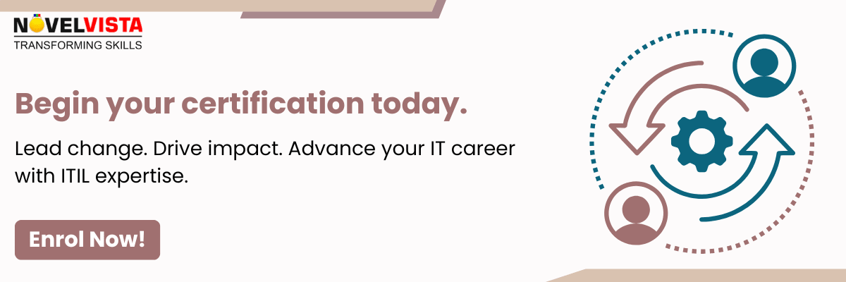 ITIL 4 Foundation Certification