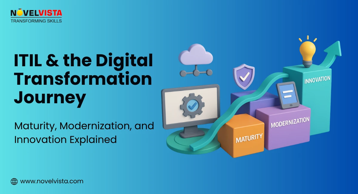 ITIL and the Digital Transformation Journey: Maturity, Modernization, and Innovation Explained | Novelvista