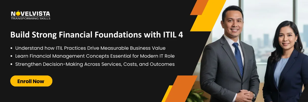 ITIL 4 Foundation Certification