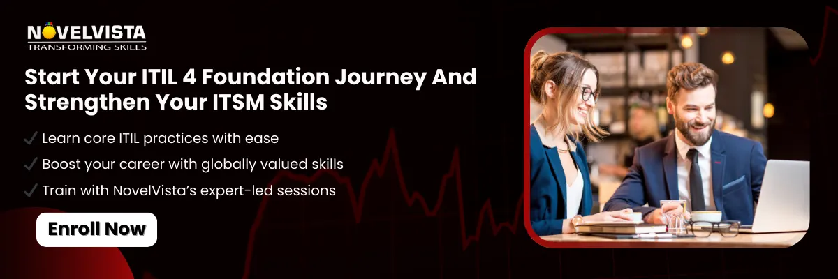 ITIL 4 Foundation Certification