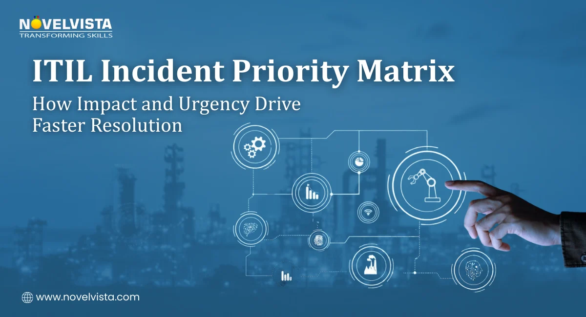 ITIL Incident Priority Matrix: How Impact and Urgency Drive Faster Resolution | Novelvista