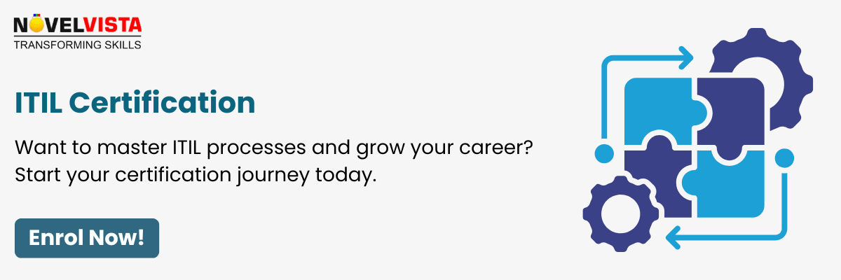 ITIL 4 Foundation Certification