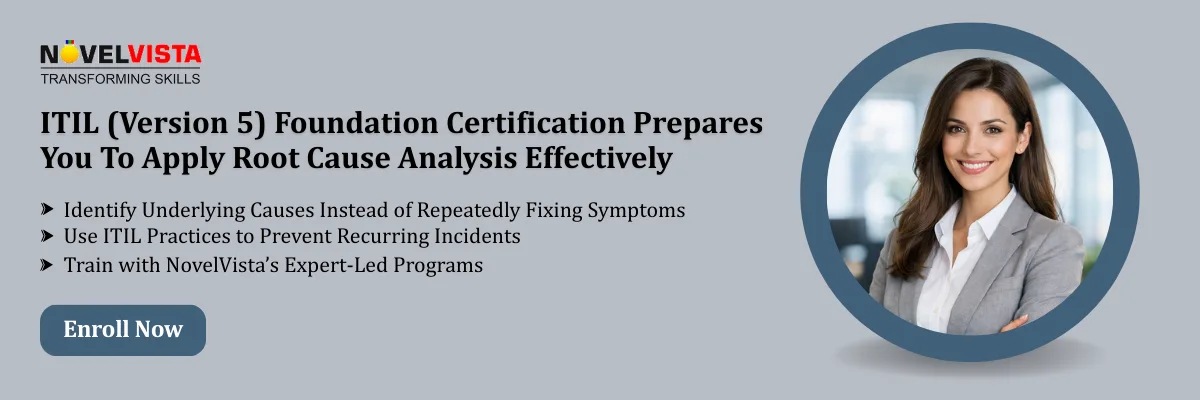 ITIL Foundation (Version 5) Certification