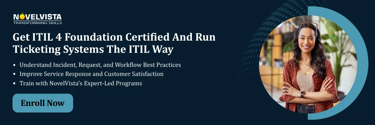 ITIL 4 Foundation Certification