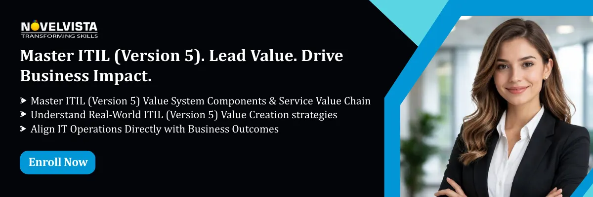 ITIL Foundation (Version 5) Certification