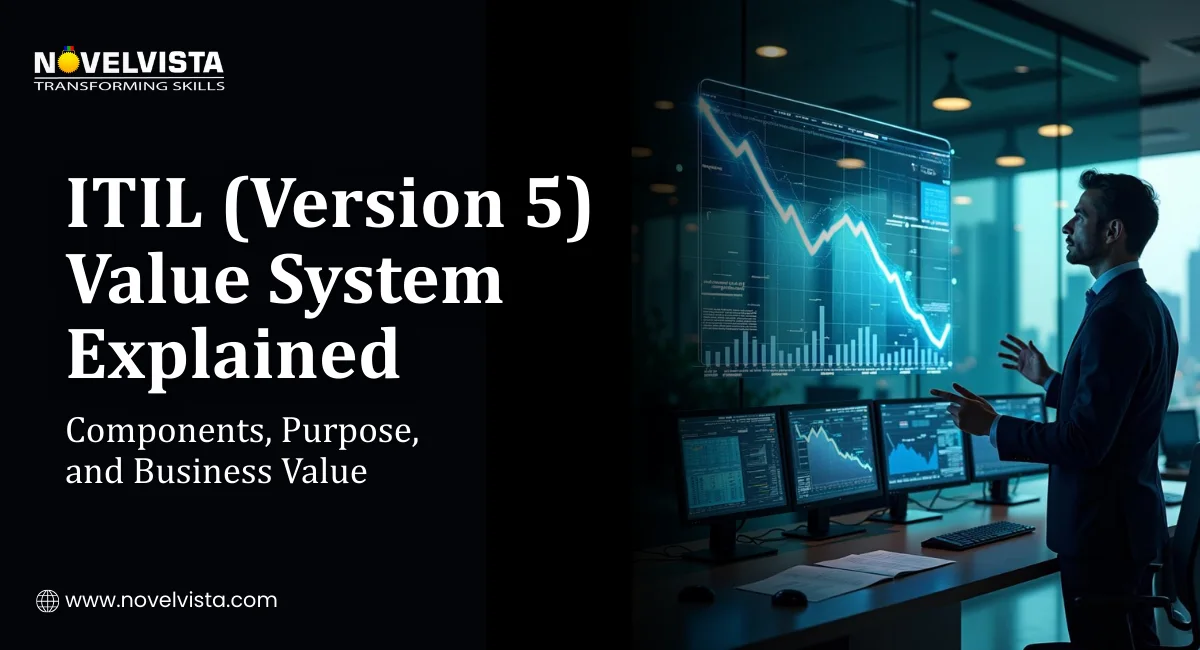 ITIL (Version 5) Value System Explained: Components, Purpose, and Business Value | Novelvista