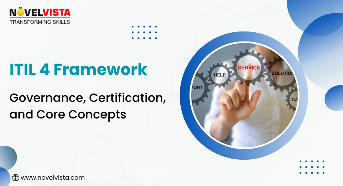 Inside the ITIL 4 Framework: Governance, Certification, and Core Concepts | Novelvista