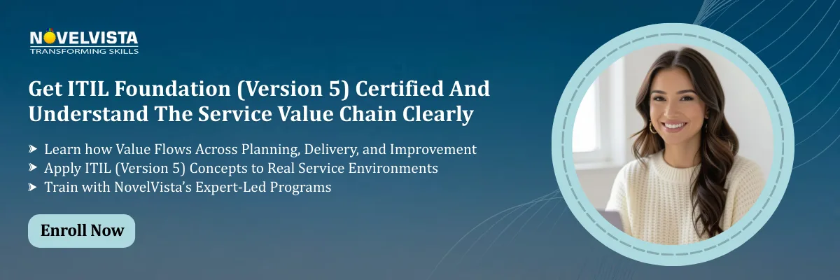 ITIL 5 Foundation Certification