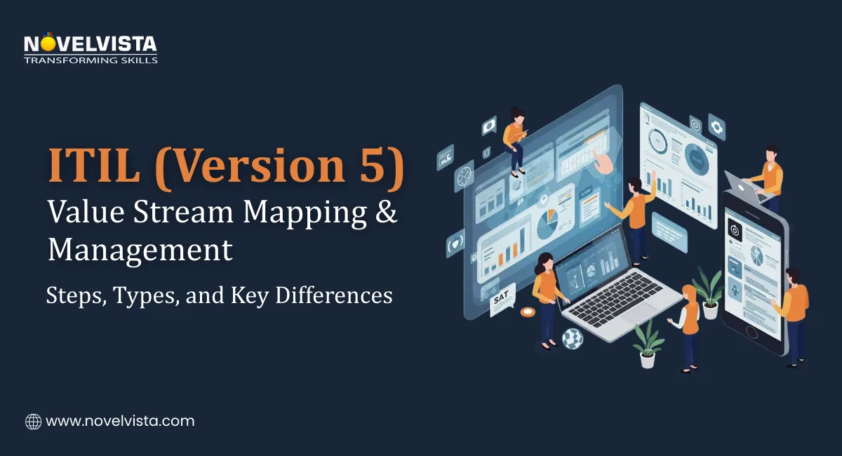 ITIL (Version 5) Value Stream Mapping & Management: Steps, Types, and Key Differences | Novelvista