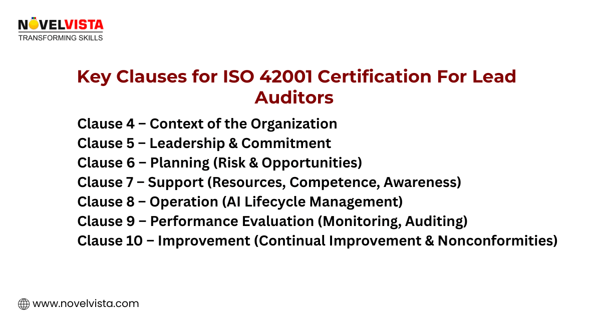 Key Clauses for ISO 42001 Certification For Lead Auditors