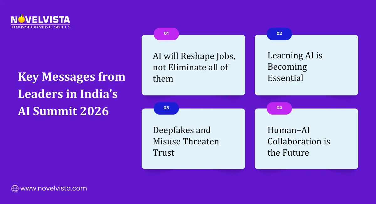 Key Messages from Leaders in India’s AI Summit 2026