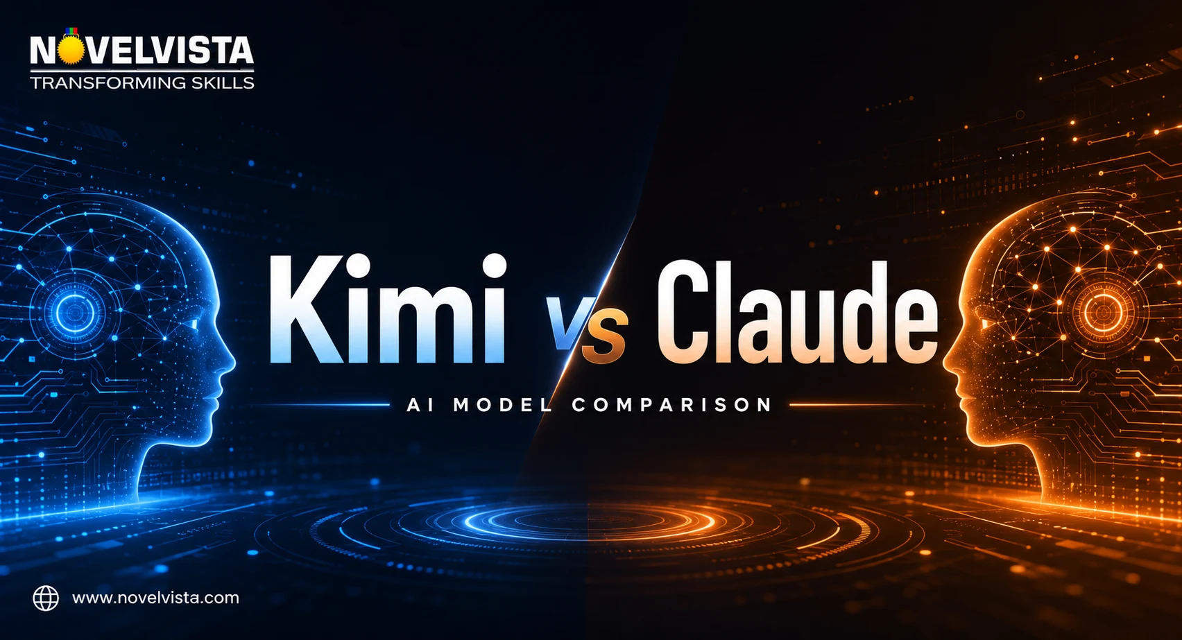 Kimi vs Claude: The Ultimate AI Battle for Speed, Accuracy & Innovation | Novelvista