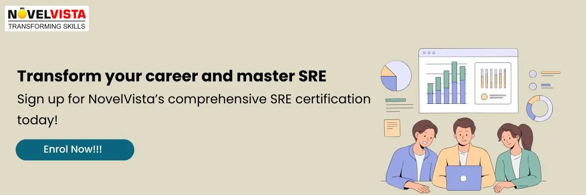 SRE Foundation Certification