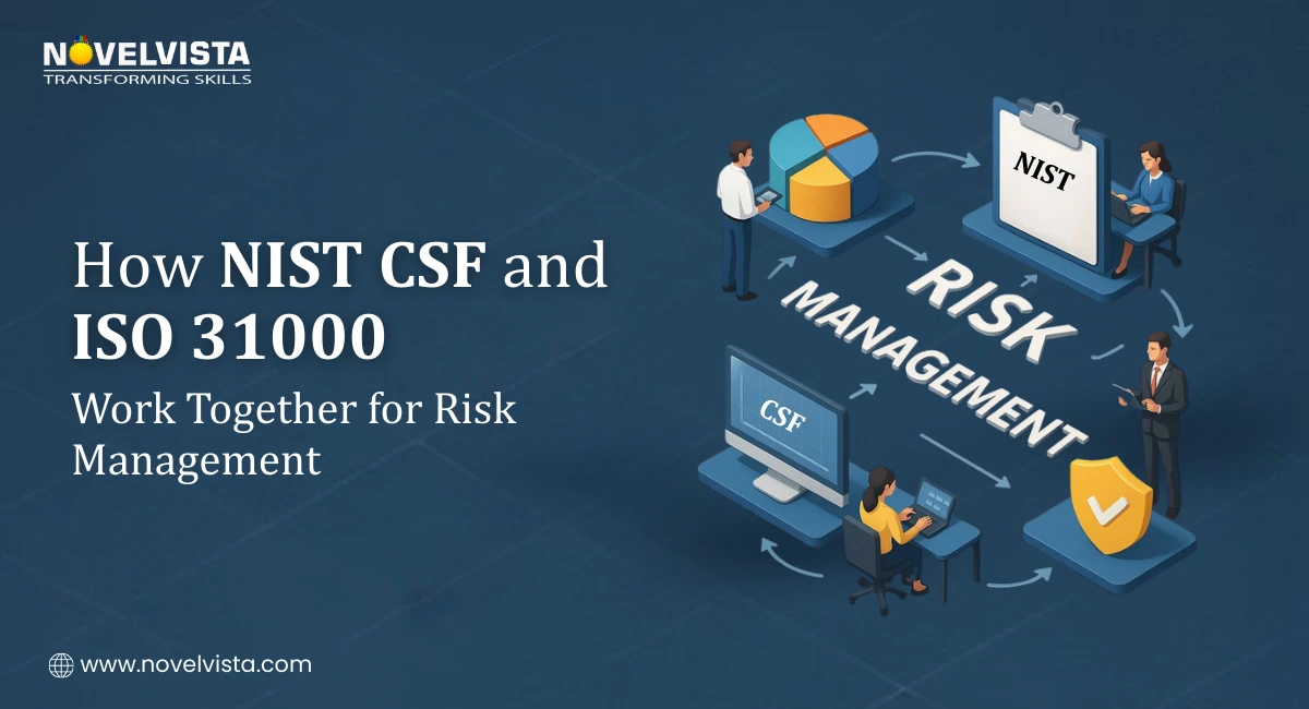 How FAIR, NIST CSF, and ISO 31000 Work Together for Cyber Risk Management | Novelvista